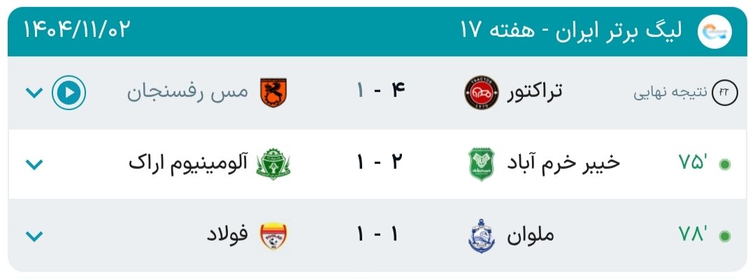 جدول لیگ برتر فوتبال فصل ۱۴۰۵ - ۱۴۰۴ (جام خلیج فارس) هفته هفدهم