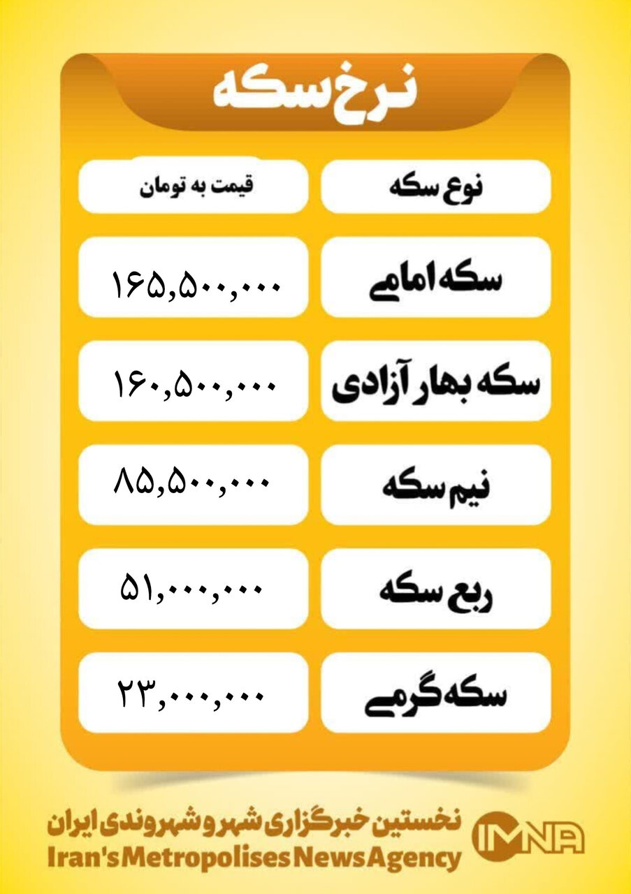 قیمت سکه امروز شنبه ۴ دی ۱۴۰۴