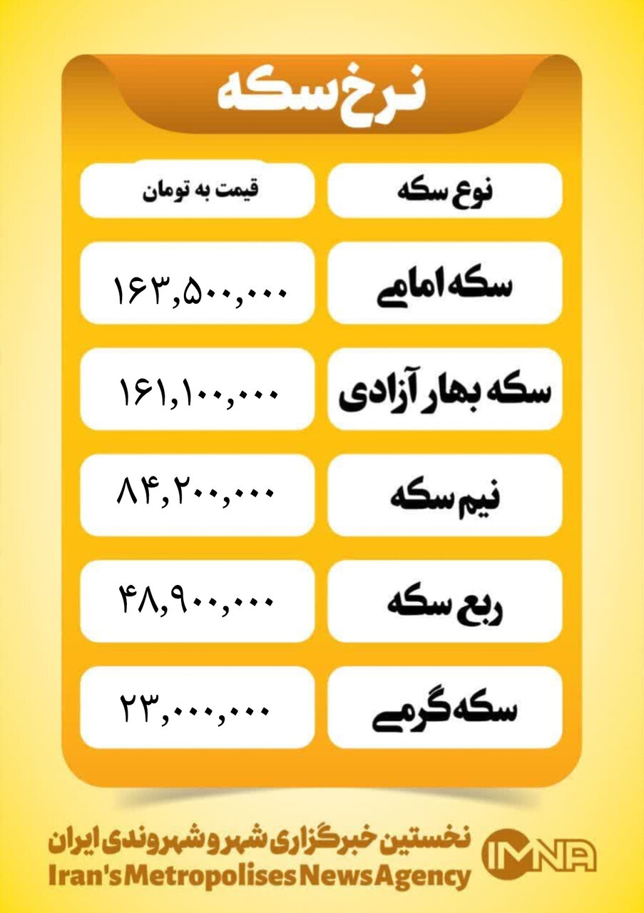 قیمت سکه امروز یکشنبه ۵ بهمن۱۴۰۴