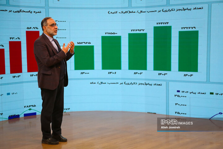برنامه تلویزیونی «اصفهان من»