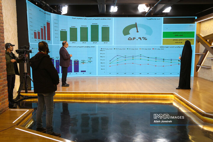 برنامه تلویزیونی «اصفهان من»