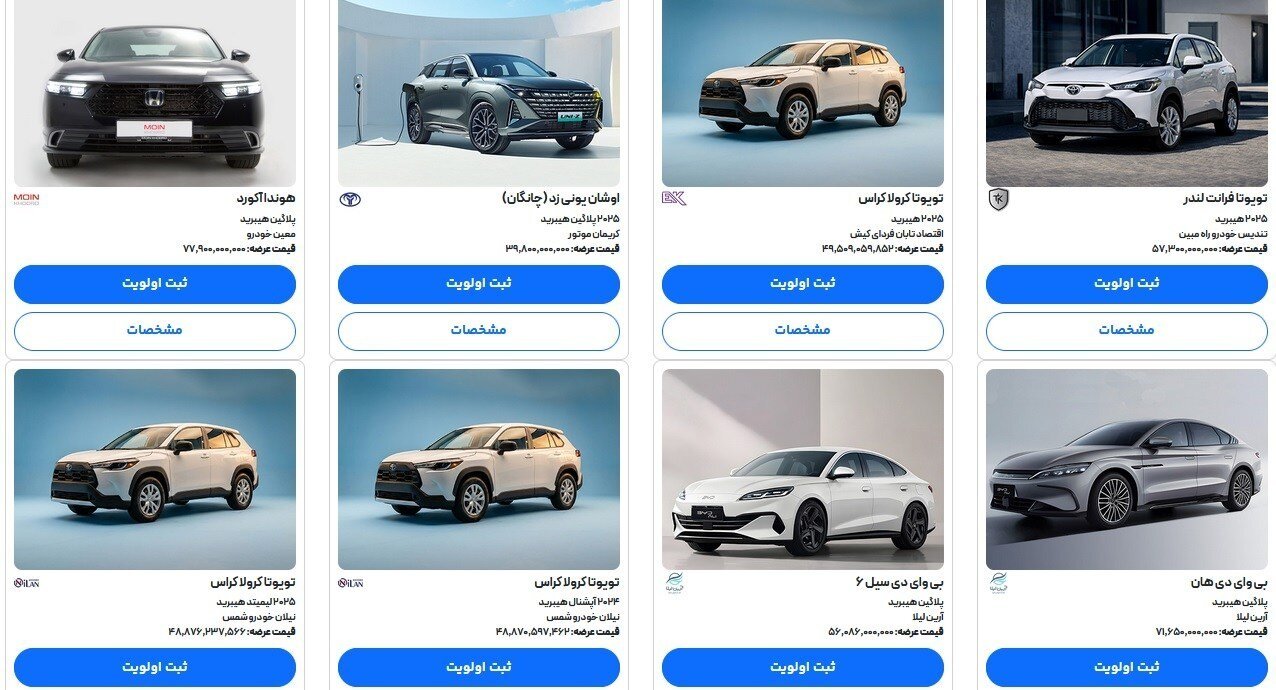 قیمت ۸ خودرو وارداتی در بهمن ۱۴۰۴ اعلام شد