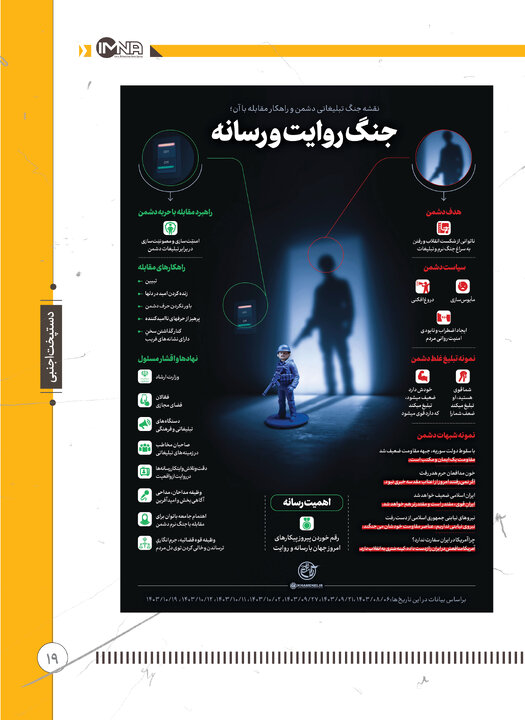 دستپخت اجنبی 19