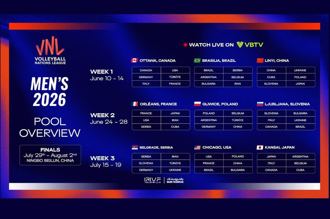 گروه ایران در لیگ ملتها مشخص شد