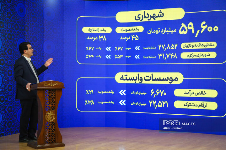 سعید ابراهیمی، معاون برنامه‌ریزی و توسعه سرمایه انسانی شهرداری اصفهان