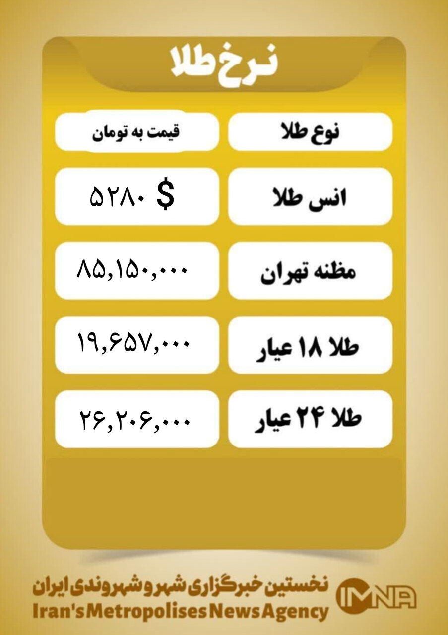 قیمت طلا امروز چهارشنبه ۸ بهمن ۱۴۰۴
