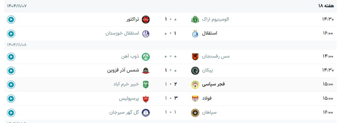 جدول لیگ برتر فوتبال فصل ۱۴۰۵ - ۱۴۰۴ (جام خلیج فارس) هفته هجدهم