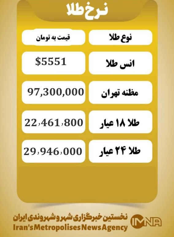 قیمت طلا امروز پنجشنبه ۹ بهمن ۱۴۰۴