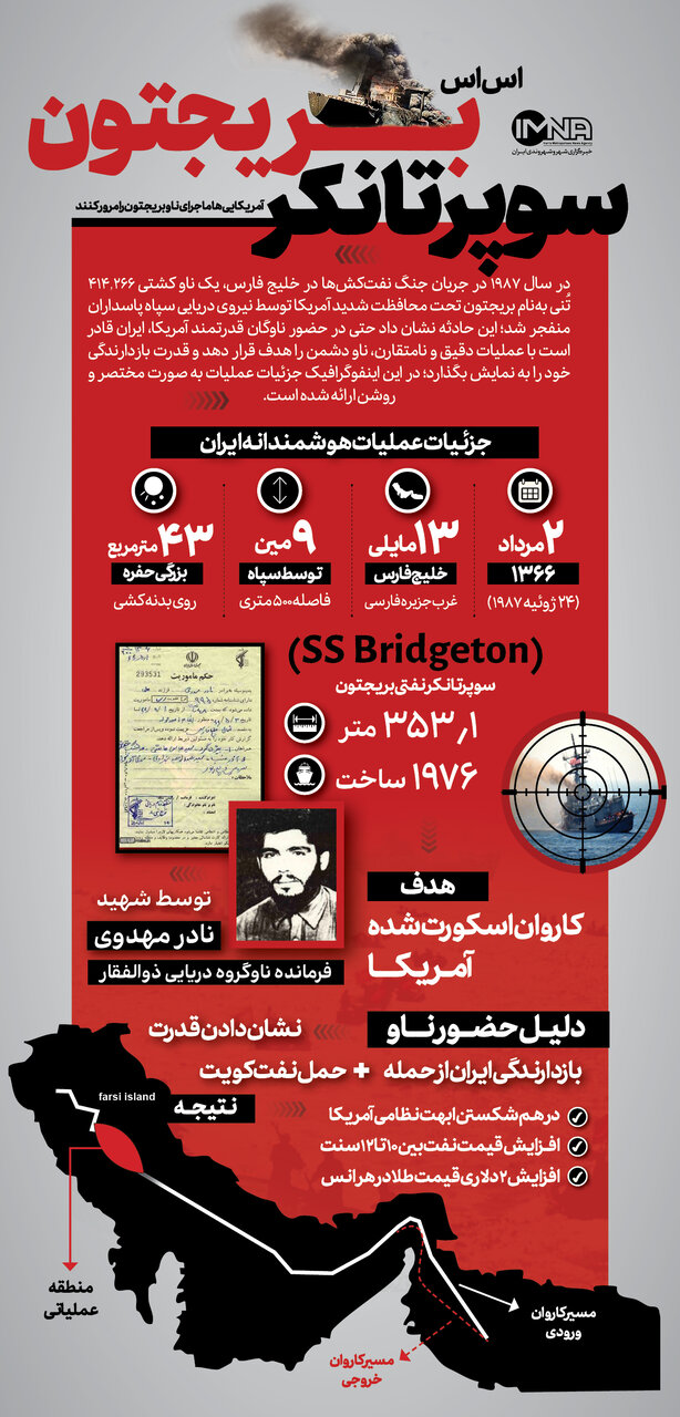 آمریکاییها از ماجرای ناو بریجتون عبرت بگیرند