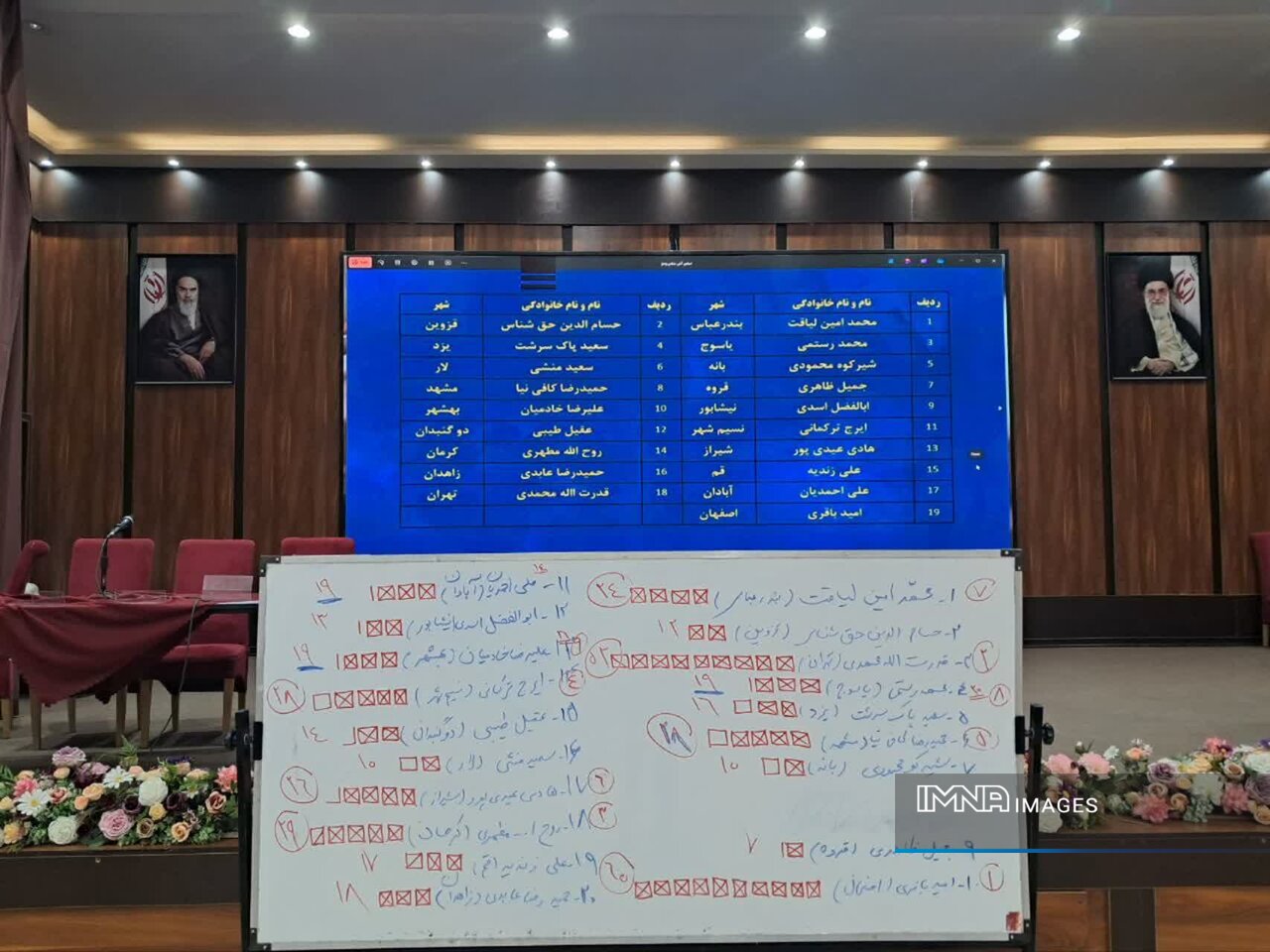 آتشپاد «امید باقری» با کسب بالاترین رأی، نفر اول کارگروه تخصصی آتشنشانی کشور شد