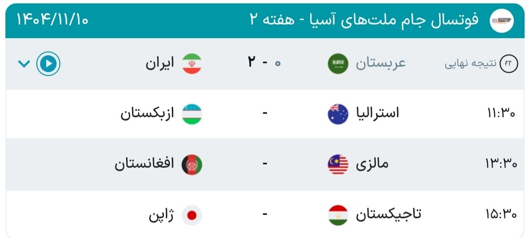 نتایج هفته دوم فوتسال جام ملتهای آسیا + جدول