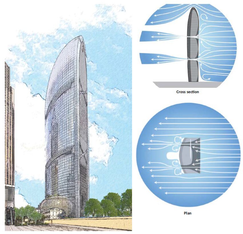 چگونه ساختمانها به نیروگاه تبدیل میشوند