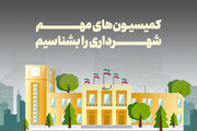کمیسیون‌های مهم شهرداری را بشناسیم