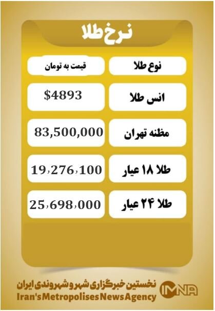 قیمت طلا امروز شنبه ۱۱ بهم ۱۴۰۴