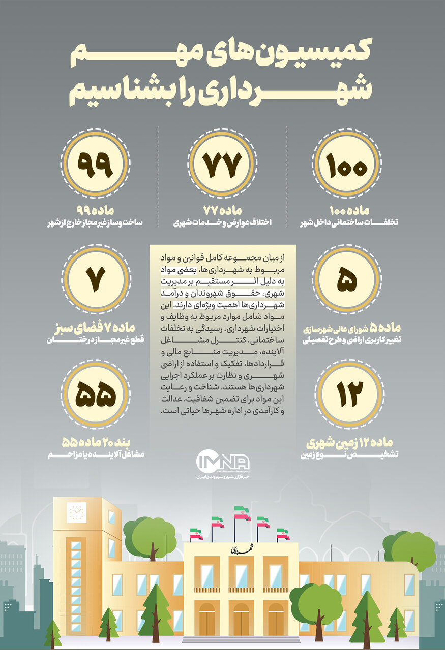 کمیسیونهای مهم شهرداری را بشناسیم