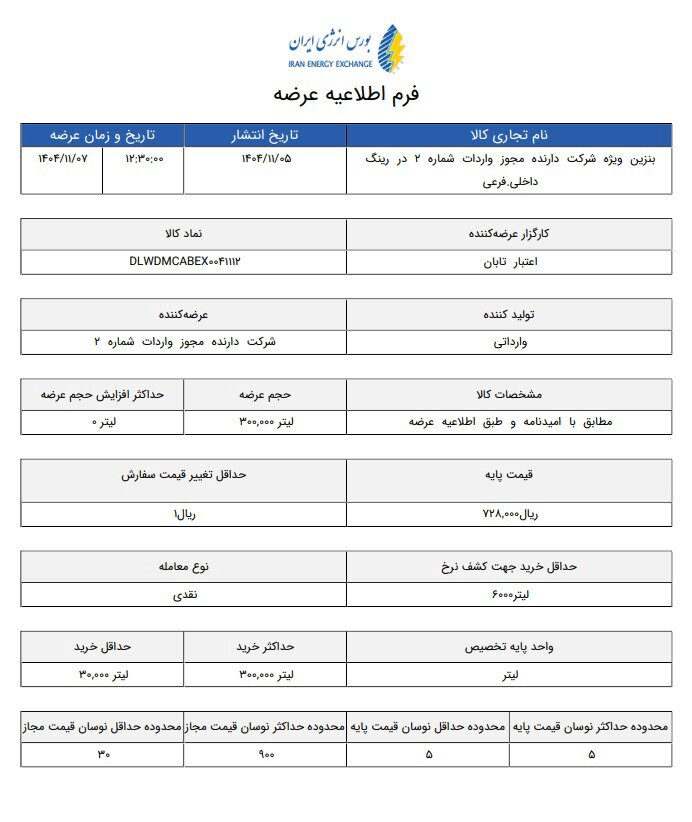 جدیدترین قیمت بنزین سوپر وارداتی