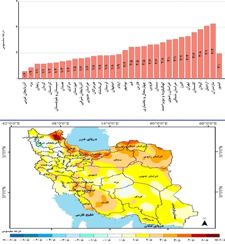 تحلیل کارنامه بارش کشور در سال زراعی ۱۴۰۴ / وضعیت بارش در کشور چگونه است؟
