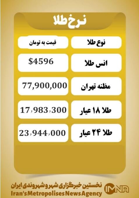 قیمت طلا امروزدوشنبه ۱۳ بهمن ۱۴۰۴