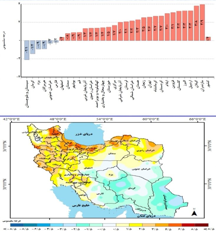 تحلیل کارنامه بارش کشور در سال زراعی ۱۴۰۴ / وضعیت بارش در کشور چگونه است؟