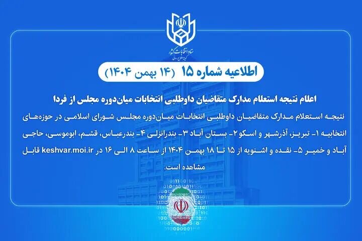 اعلام نتیجه استعلام مدارک متقاضیان داوطلبی انتخابات میاندوره‌ای مجلس از فردا