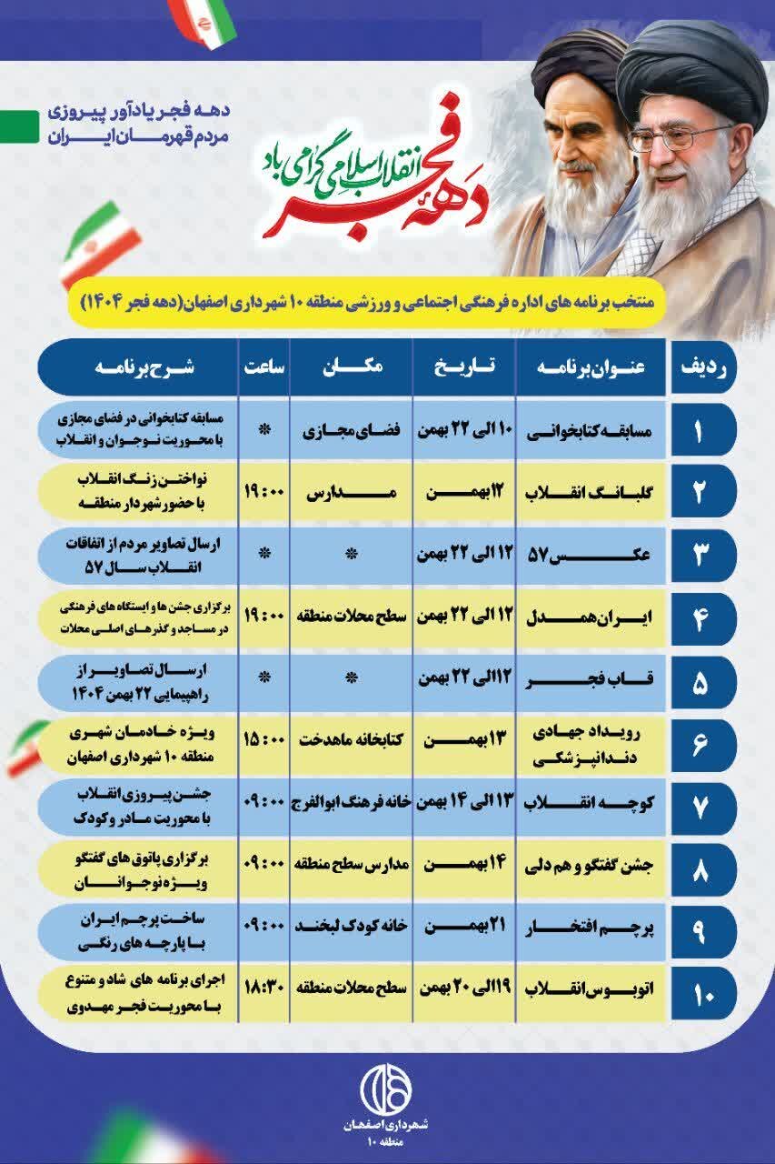 از «قاب فجر» تا «کوچه انقلاب»؛ دهه فجر با رویکرد محلهمحور در منطقه ۱۰ اصفهان