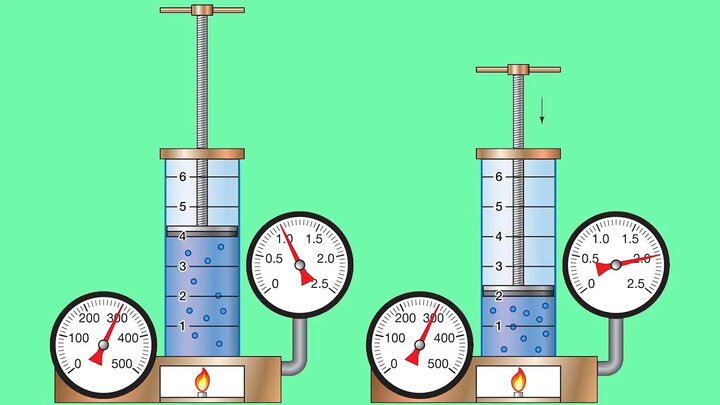 گاز هست، تعادل نیست
