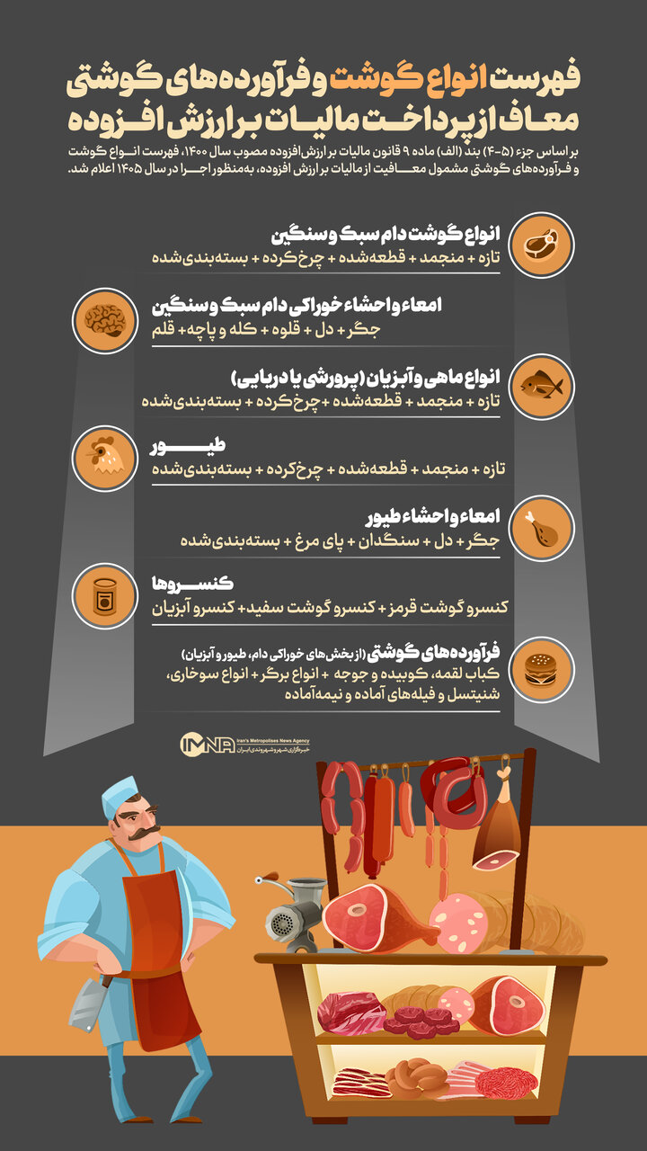 انواع گوشت و فرآوردههای گوشتی معاف از مالیات