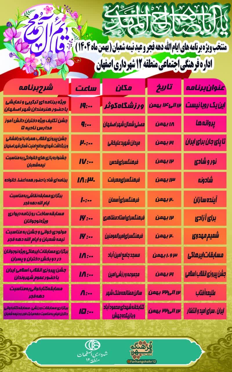 برگزاری ۱۲ ویژهبرنامه دهه فجر انقلاب اسلامی در منطقه ۱۲ اصفهان