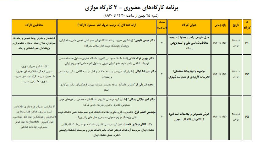 نخستین همایش ملی تهدیدات شناختی و حکمرانی محلی در اصفهان برگزار می‌شود
