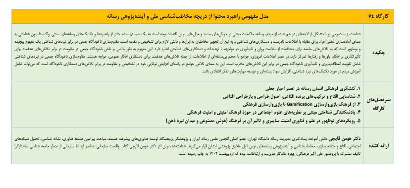 نخستین همایش ملی تهدیدات شناختی و حکمرانی محلی در اصفهان برگزار می‌شود