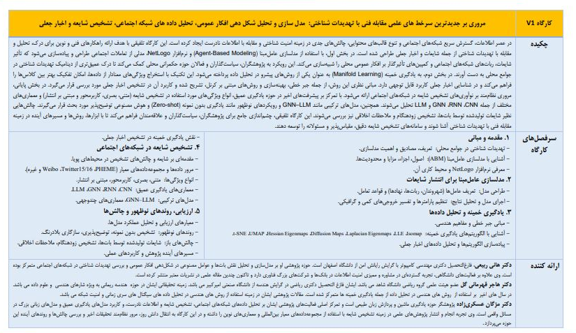 نخستین همایش ملی تهدیدات شناختی و حکمرانی محلی در اصفهان برگزار می‌شود