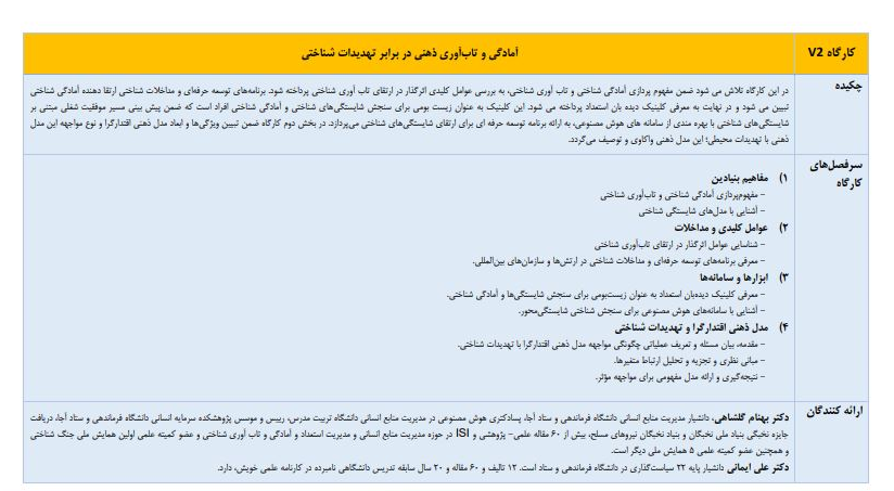 نخستین همایش ملی تهدیدات شناختی و حکمرانی محلی در اصفهان برگزار می‌شود