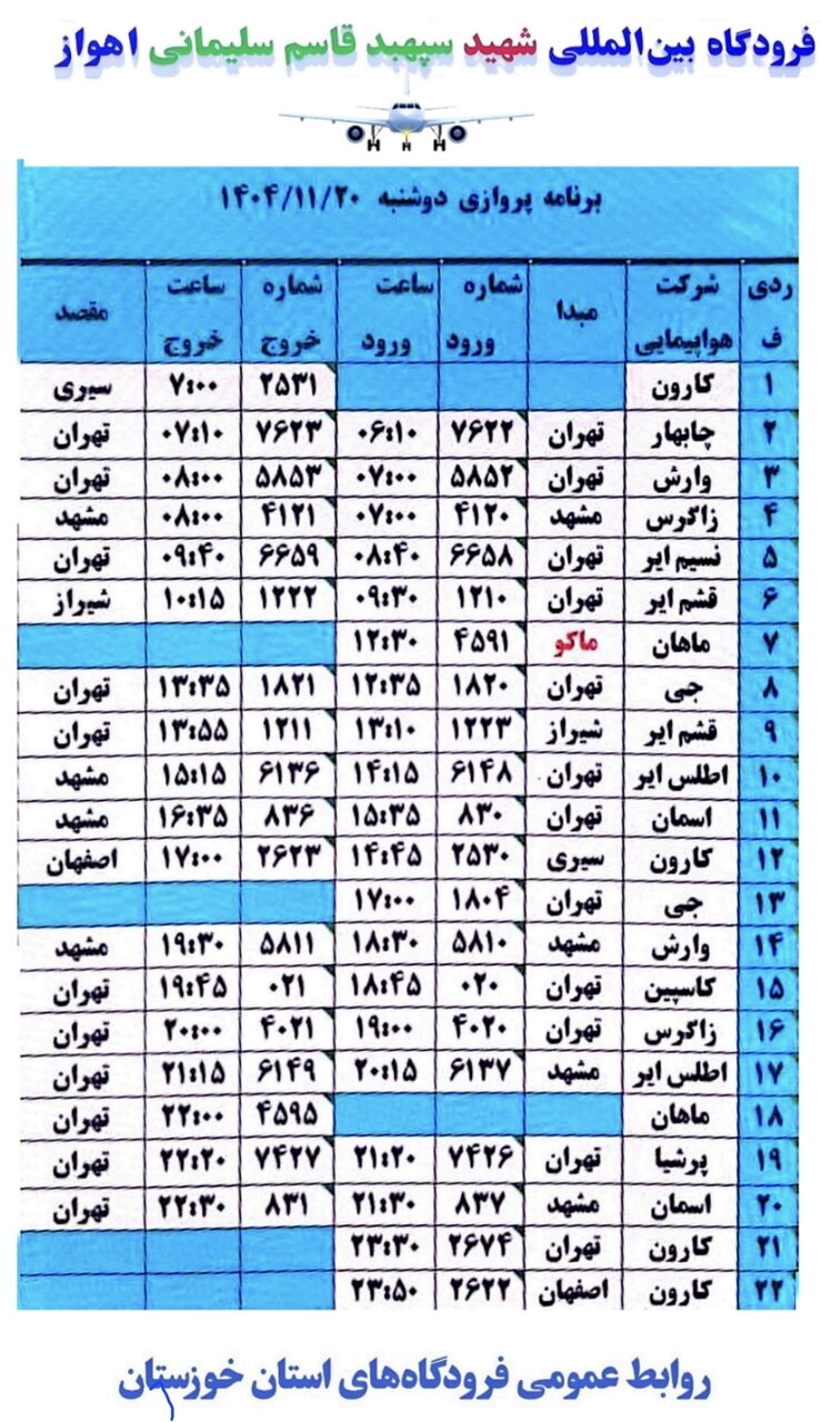 برنامه پروازهای فرودگاه اهواز برای فردا دوشنبه ۲۰ بهمن اعلام شد