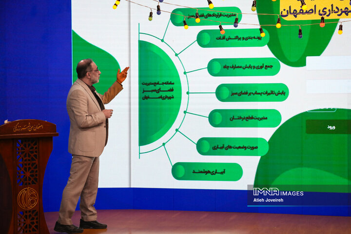 برنامه تلویزیونی «اصفهان من»