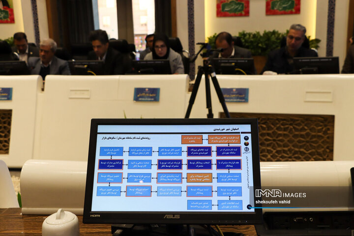 جلسه میز انرژی‌های نوین