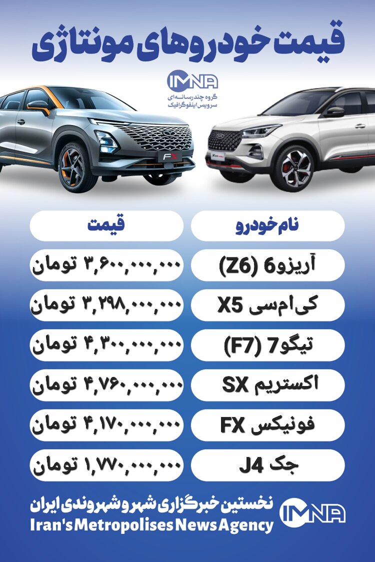 قیمت روز محصولات ایران خودرو و سایپا ۲۱ بهمن+ جدول