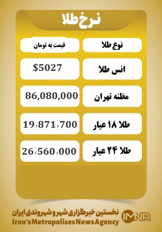 قیمت طلا امروز سه شنبه ۲۱ بهمن ۱۴۰۴