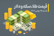 قیمت سکه، طلا و دلار امروز شنبه ۲۵ بهمن ۱۴۰۴