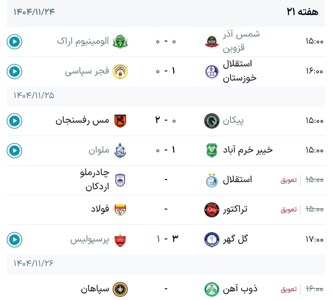 جدول لیگ برتر فوتبال فصل ۱۴۰۵ - ۱۴۰۴ (جام خلیج فارس) هفته بیست و یکم