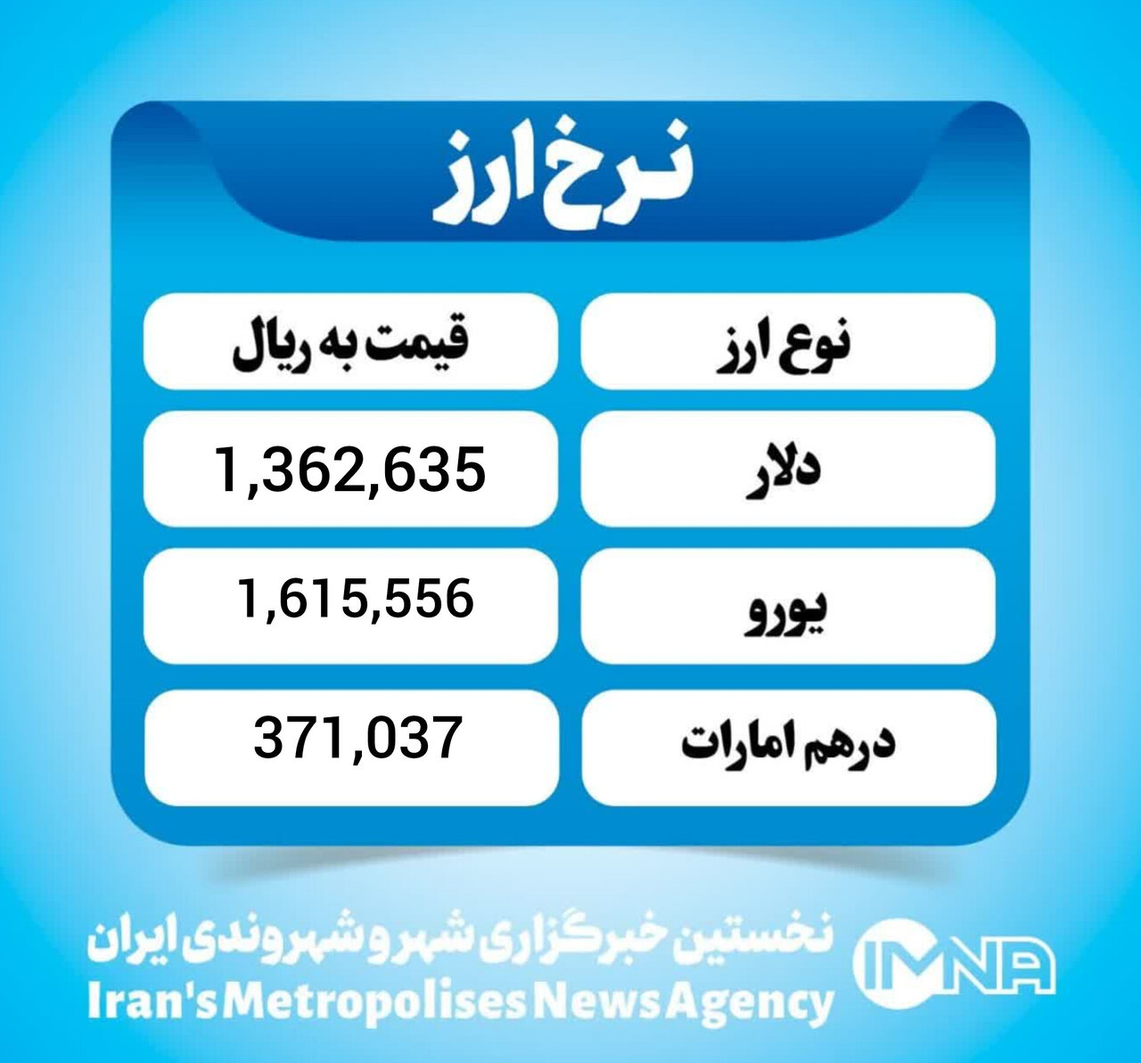 قیمت دلار امروز یکشنبه ۲۶ بهمن ۱۴۰۴