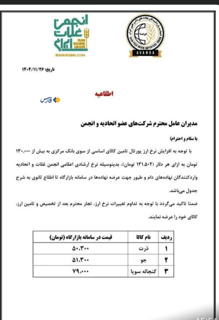 اعلام نرخ جدید دلار کالاهای اساسی