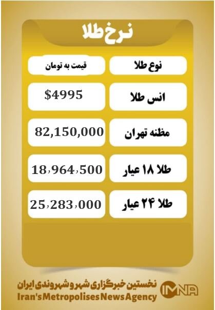 قیمت طلا امروز  دوشنبه ۲۷ بهمن ۱۴۰۴ / قیمت طلای ۱۸ عیار ۲۶ بهمن