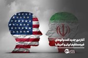 آغاز دور جدید گفت‌وگوهای غیرمستقیم ایران و آمریکا