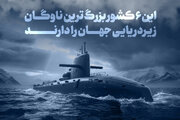 ایران چهارمین کشور برتر دارای ناوگان زیردریایی جهان