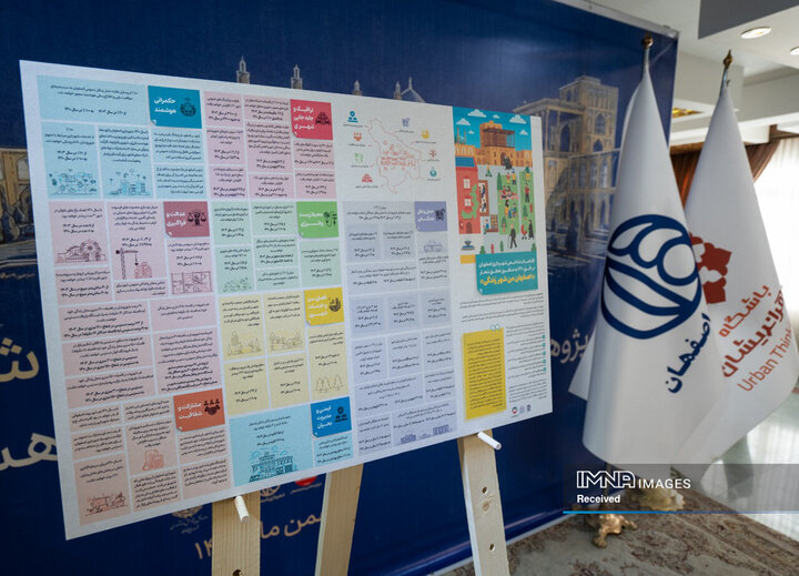 نشست هم‌اندیشی مدیریت شهری و پژوهشگران دانشگاه‌ها و مراکز پژوهشی اصفهان