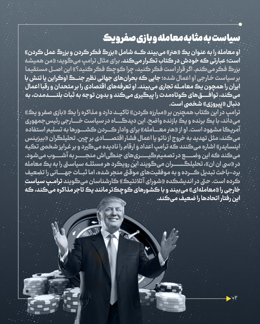 ترامپ؛ از تبلیغ مرغ سوخاری تا قمار بر امنیت جهان
