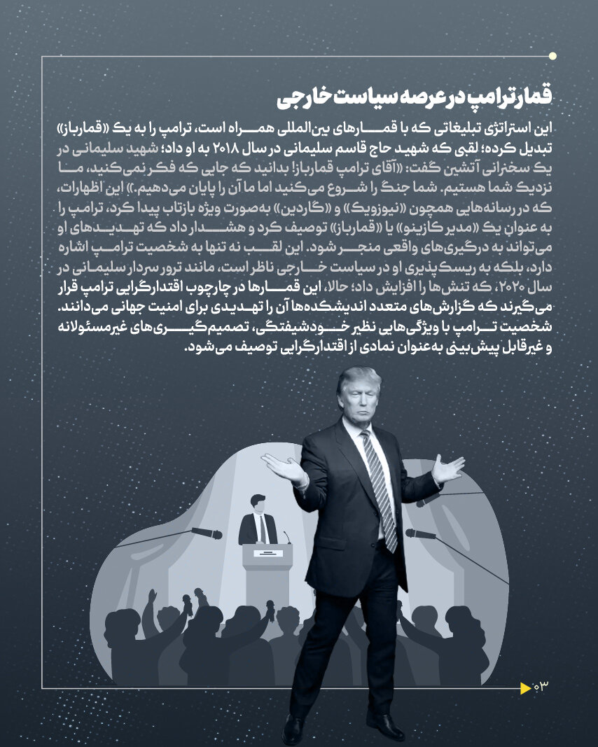 ترامپ؛ از تبلیغ مرغ سوخاری تا قمار بر امنیت جهان