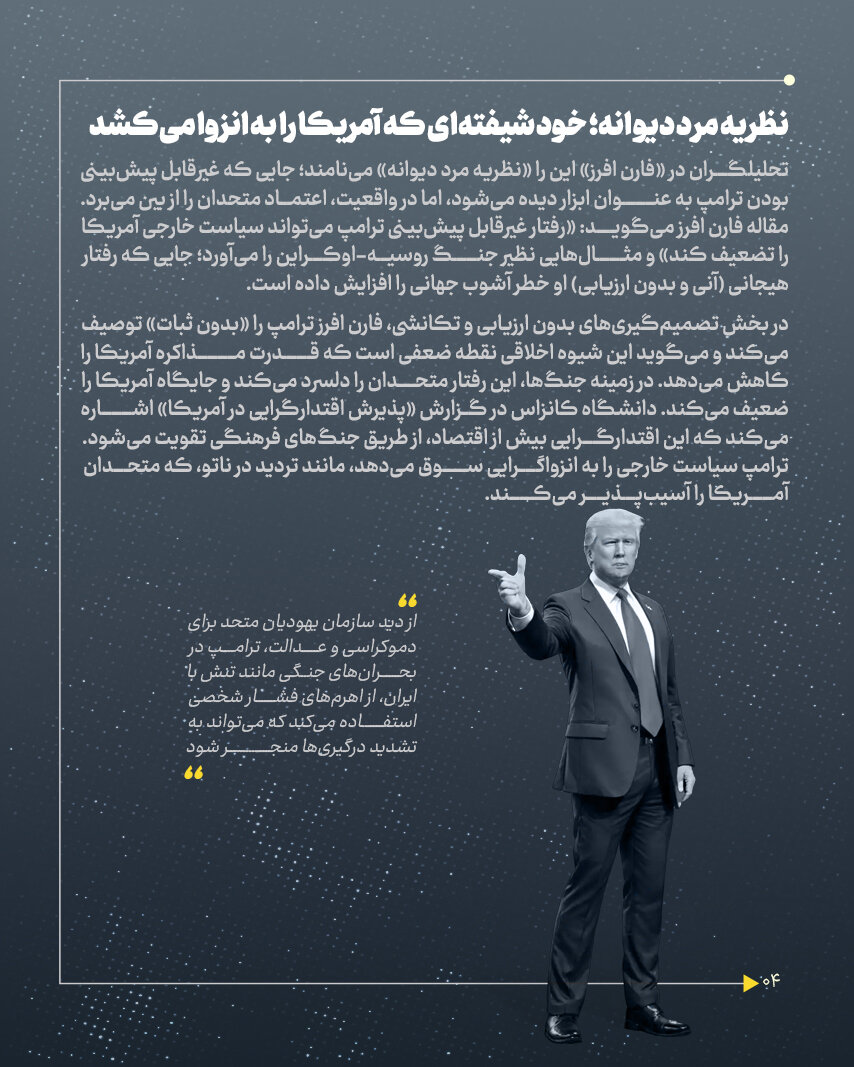 ترامپ؛ از تبلیغ مرغ سوخاری تا قمار بر امنیت جهان