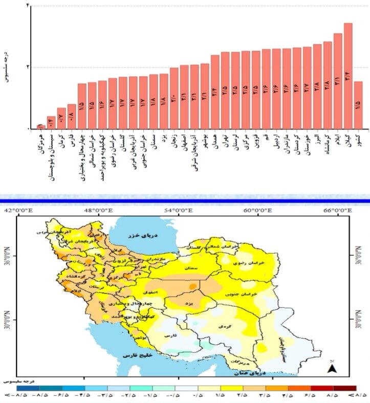 تحلیل کارنامه بارش کشور در سال زراعی ۱۴۰۴ / وضعیت بارش در کشور چگونه است؟