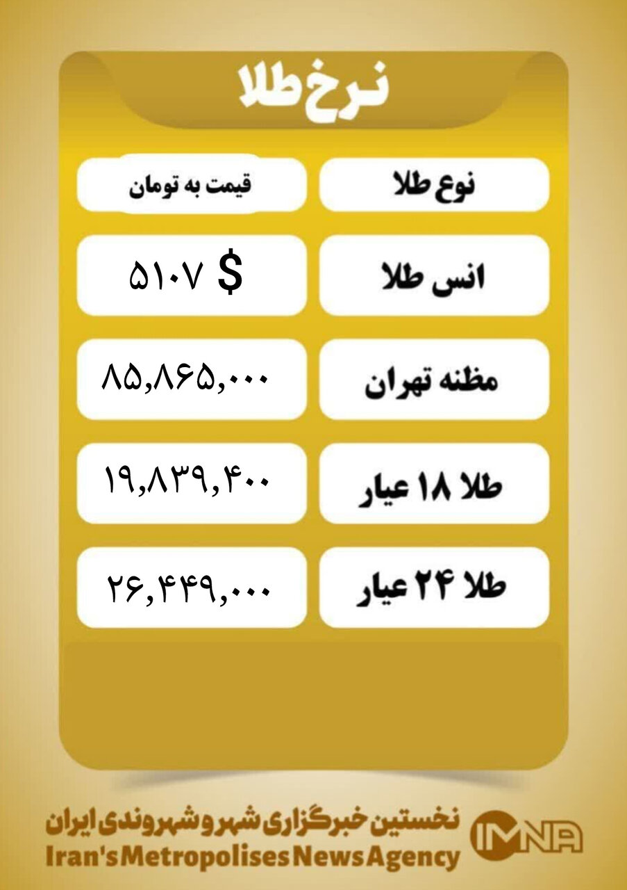 قیمت طلا امروز یکشنبه ۳ اسفند ۱۴۰۴